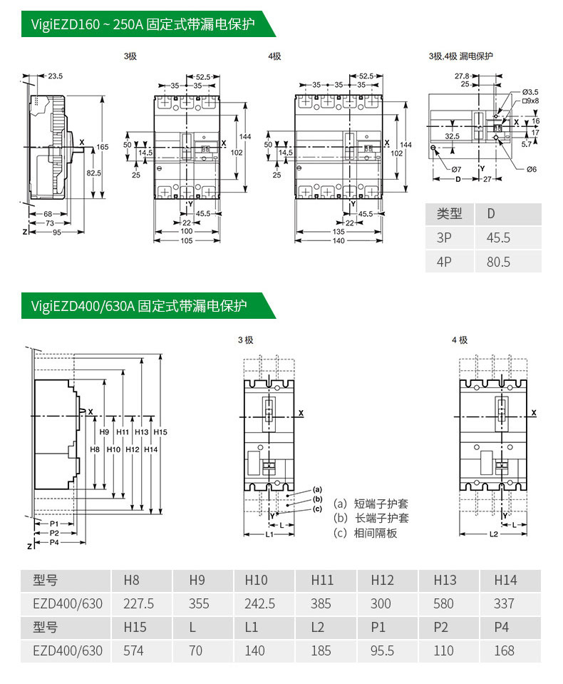 施耐德EZD塑壳断路器结构和安装方式